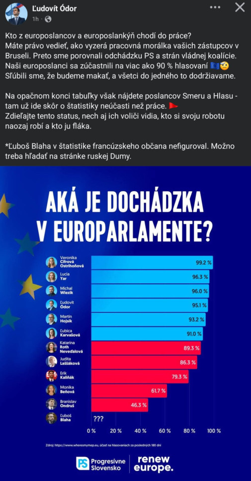 Dochadzka